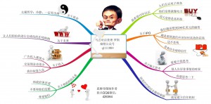 秦剛：馬云對查理·羅斯都說了啥？ 