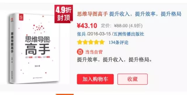 張兵：如何用思維導(dǎo)圖追女生？