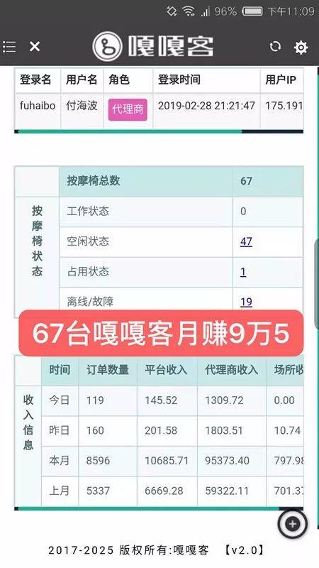 秦剛：積累財富的大佬模式：創(chuàng)辦一家成功的企業(yè)